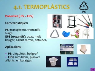 Poliestirè [ PS – EPS]

Característiques:

PS: transparent, trencadís,
fràgil.
EPS (expandit): opac, molt
lleuger, aïllant tèrmic, antixocs.

Aplicacions:

  PS: , joguines, boligraf
  EPS: suro blanc, planxes
aïllants, embalatges.
 