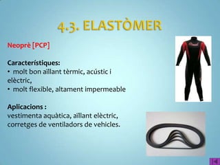 Neoprè [PCP]

Característiques:
• molt bon aïllant tèrmic, acústic i
elèctric,
• molt flexible, altament impermeable

Aplicacions :
vestimenta aquàtica, aïllant elèctric,
corretges de ventiladors de vehicles.
 
