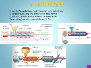5.1 .EXTRUSIÓ
En el model per extrusió s'utilitza un transportador de cargol helicoïdal. El polímer és
transportat des de la tremuja, a través de la càmera d'escalfament, fins a la boca de
descàrrega, en un corrent contínu. A partir de grànuls sòlids, el polímer emergeix de la
matriu d'extrusió en un estat tou. Com l'obertura de la boca de la matriu té la forma del
producte que es desitja obtenir, el procés és continu.
Posteriorment es talla en la mesura adequada.
 