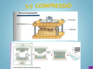 5.3 INJECCIÓ
 