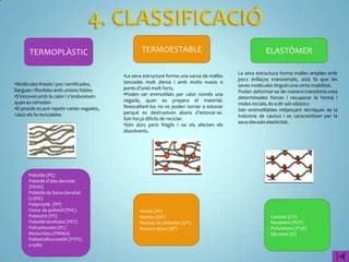TERMOPLÀSTIC                                 TERMOESTABLE                                        ELASTÒMER

                                                                                            La seva estructura forma malles amplies amb
                                            •La seva estructura forma una xarxa de malles
                                                                                            pocs enllaços transversals, això fa que les
•Molècules lineals i poc ramificades,       tancades molt densa i amb molts nusos o
                                                                                            seves molècules tinguin una certa mobilitat.
llargues i flexibles amb unions febles      punts d’unió molt forts.
                                                                                            Poden deformar-se de manera transitòria sota
•S’estoven amb la calor i s’endureixen      •Poden ser emmotllats per calor només una
                                                                                            determinades forces i recuperar la forma i
quan es refreden                            vegada, quan es prepara el material.
                                                                                            mides inicials, és a dir són elàstics
•El procés es pot repetir varies vegades,   Reescalfant-los no es poden tornar a estovar
                                                                                            Són emmotllables mitjançant tècniques de la
i això els fa reciclables                   perquè es destrueixen abans d’estovar-se.
                                                                                            indústria de cautxú i es caracteritzen per la
                                            Són força difícils de reciclar.
                                                                                            seva elevada elasticitat.
                                            •Són durs però fràgils i no els afecten els
                                            dissolvents.




      Polietilè (PE)
      Polietilè d’alta densitat
      (PEHD)
      Polietilè de baixa densitat
      (LDPE)
      Polipropilè (PP)
      Clorur de polivinil (PVC)                    Fenols (PF)
      Poliestirè (PS)                              Amines (MF)                                            Cautxús (CA)
      Polietilè tereftalat (PET)                   Resines de poliester (UP)                              Neoprens (PCP)
      Policarbonats (PC)                           Resines epoxi (EP)                                     Poliuretans (PUR)
      Metacrilats (PMMA)                                                                                  Silicones (SI)
      Politetrafluoroetilè (PTFE)
      o tefló
 
