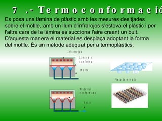 Es posa una làmina de plàstic amb les mesures desitjades sobre el motlle, amb un llum d'infrarojos s’estova el plàstic i per l'altra cara de la làmina es succiona l'aire creant un buit. D'aquesta manera el material es desplaça adoptant la forma del motlle. És un mètode adequat per a termoplàstics.  7 .- Termoconformació: 