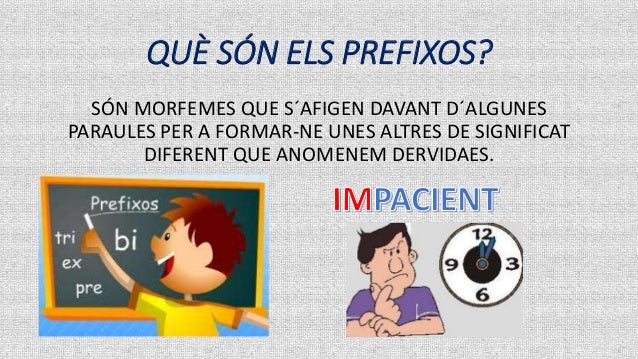 Resultat d'imatges de els prefixos