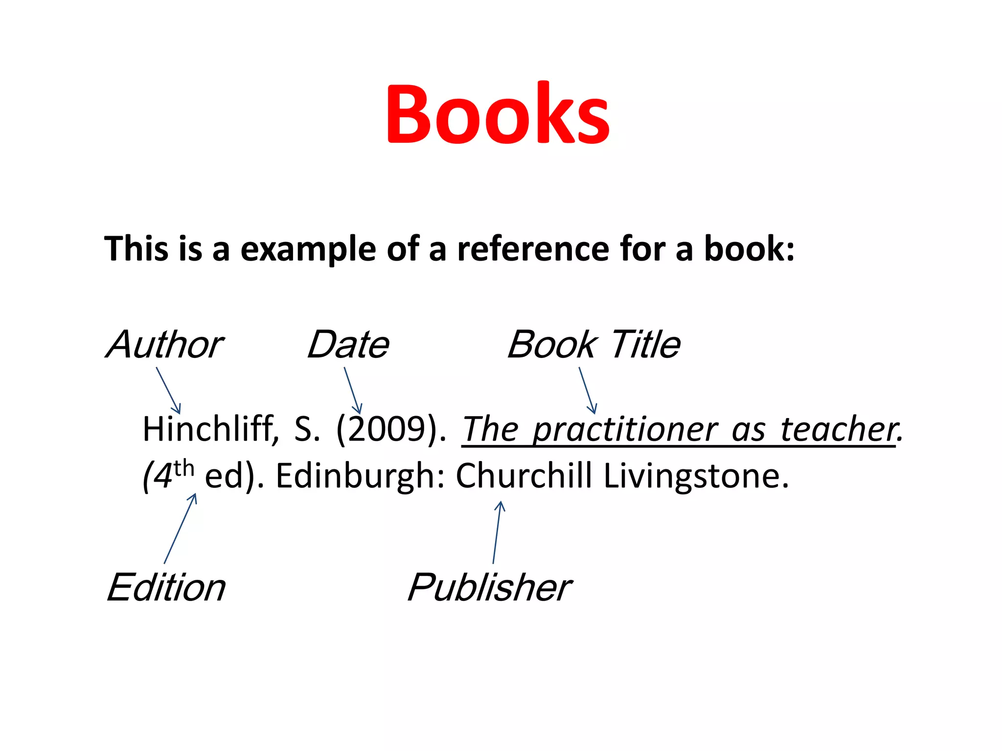 BooksThis is a example of a reference for a book:Author	Date		Book Title	Hinchliff, S. (2009). The practitioner as teacher. (4th ed). Edinburgh: Churchill Livingstone.Edition     		Publisher