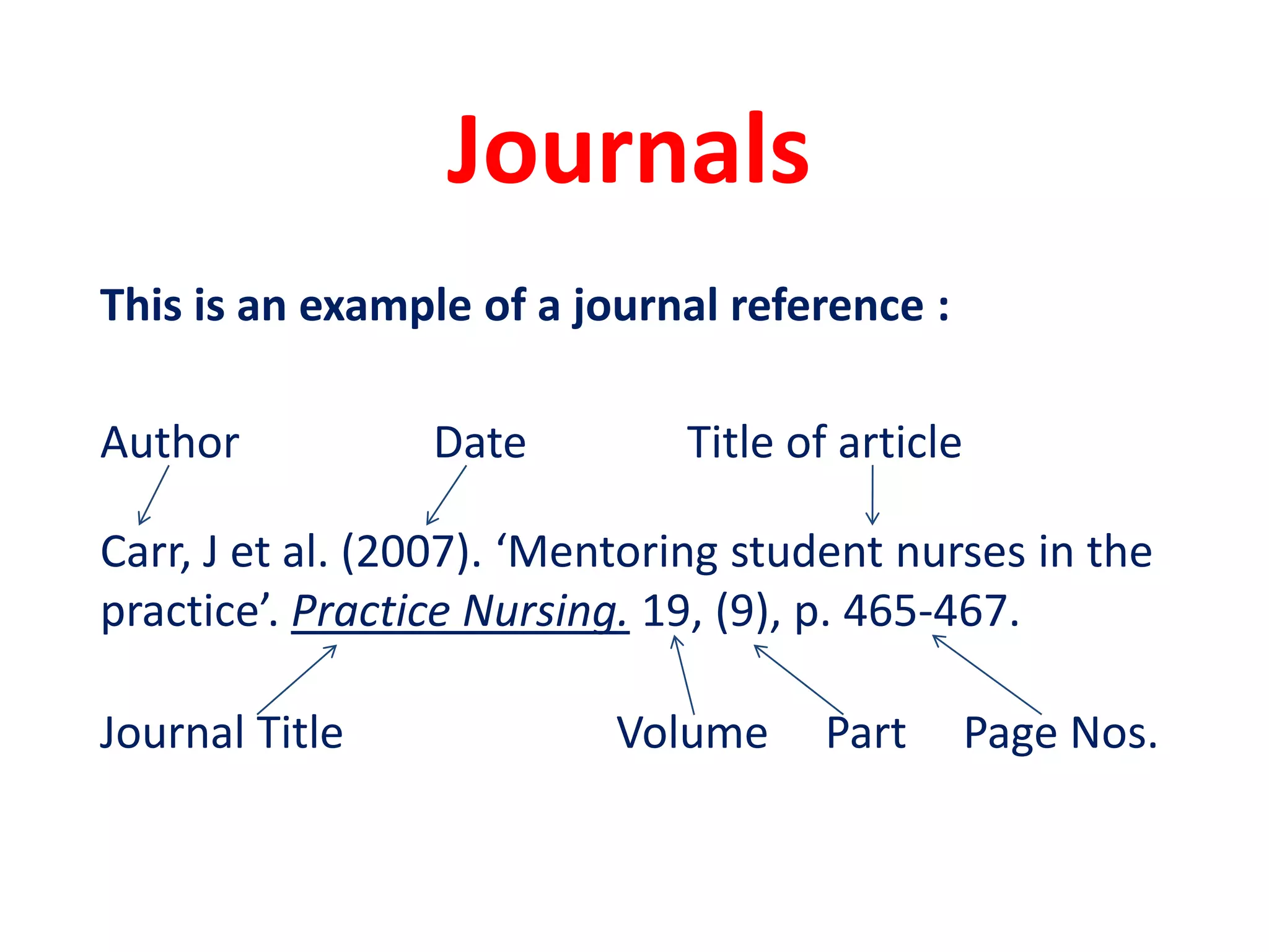 Journals	This is an example of a journal reference :	Author    		Date      	Title of articleCarr, J et al. (2007). ‘Mentoring student nurses in the practice’. Practice Nursing. 19, (9), p. 465-467.  	Journal Title       	     	     Volume     Part     Page Nos. 
