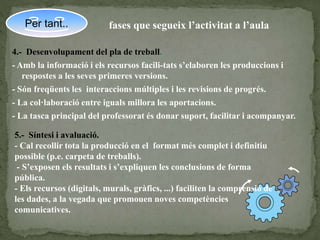 Per tant.. fases que segueix l’activitat a l’aula
4.- Desenvolupament del pla de treball.
- Amb la informació i els recursos facili-tats s’elaboren les produccions i
respostes a les seves primeres versions.
- Són freqüents les interaccions múltiples i les revisions de progrés.
- La col·laboració entre iguals millora les aportacions.
- La tasca principal del professorat és donar suport, facilitar i acompanyar.
5.- Síntesi i avaluació.
- Cal recollir tota la producció en el format més complet i definitiu
possible (p.e. carpeta de treballs).
- S’exposen els resultats i s’expliquen les conclusions de forma
pública.
- Els recursos (digitals, murals, gràfics, ...) faciliten la comprensió de
les dades, a la vegada que promouen noves competències
comunicatives.
 