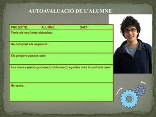 AUTOAVALUACIÓ DE L’ALUMNE
PROJECTE: ALUMNE: DATA:
Tenía els següents objectius:
He complert els següents:
Els propers passos són:
Les meves preocupacions/problemes/preguntes més importants són:
He aprés:
 