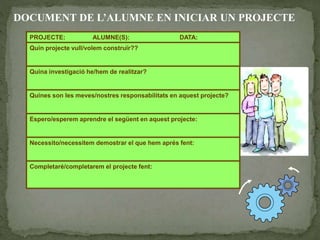 DOCUMENT DE L’ALUMNE EN INICIAR UN PROJECTE
PROJECTE: ALUMNE(S): DATA:
Quin projecte vull/volem construïr??
Quina investigació he/hem de realitzar?
Quines son les meves/nostres responsabilitats en aquest projecte?
Espero/esperem aprendre el següent en aquest projecte:
Necessito/necessitem demostrar el que hem aprés fent:
Completaré/completarem el projecte fent:
 