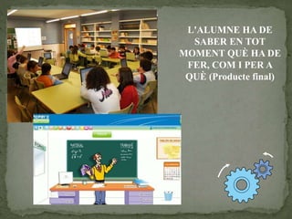 L'ALUMNE HA DE
SABER EN TOT
MOMENT QUÈ HA DE
FER, COM I PER A
QUÈ (Producte final)
 