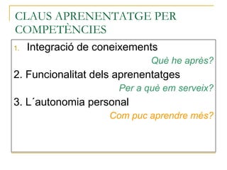 CLAUS APRENENTATGE PER COMPETÈNCIES Integració de coneixements Què he après? 2. Funcionalitat dels aprenentatges Per a què em serveix? 3. L´autonomia personal Com puc aprendre més? 