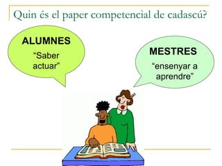 Quin és el paper competencial de cadascú? ALUMNES “ Saber actuar” MESTRES “ ensenyar a aprendre” 