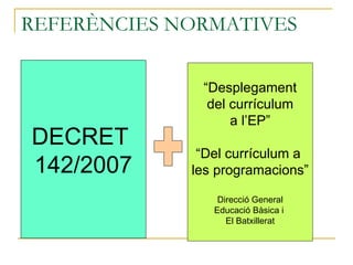 REFERÈNCIES NORMATIVES DECRET  142/2007 “ Desplegament del currículum a l’EP” “ Del currículum a  les programacions” Direcció General Educació Bàsica i  El Batxillerat + 