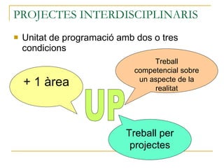 PROJECTES INTERDISCIPLINARIS Unitat de programació amb dos o tres condicions Treball competencial sobre un aspecte de la realitat + 1 àrea UP Treball per projectes 