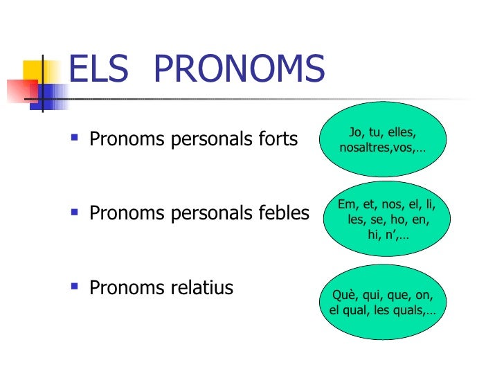 Resultat d'imatges de els pronoms febles primaria