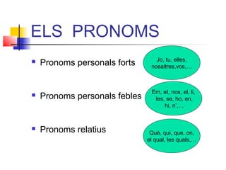 ELS PRONOMS
 Pronoms personals forts
 Pronoms personals febles
 Pronoms relatius
Jo, tu, elles,
nosaltres,vos,…
Em, et, nos, el, li,
les, se, ho, en,
hi, n’,…
Què, qui, que, on,
el qual, les quals,…
 