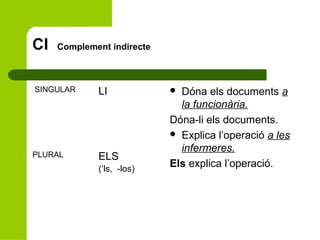 CI

Complement indirecte

SINGULAR

LI

PLURAL

ELS
(‘ls, -los)

Dóna els documents a
la funcionària.
Dóna-li els documents.
 Explica l’operació a les
infermeres.
Els explica l’operació.


 