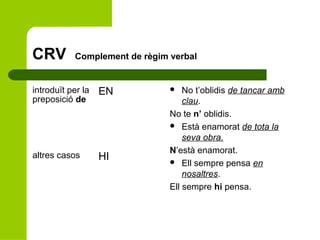 CRV

Complement de règim verbal

introduït per la
preposició de

EN

altres casos

HI

No t’oblidis de tancar amb
clau.
No te n’ oblidis.
 Està enamorat de tota la
seva obra.
N’està enamorat.
 Ell sempre pensa en
nosaltres.
Ell sempre hi pensa.


 