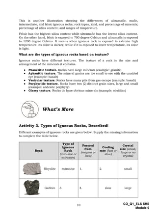 ELS_Q1_Module 9_Igneous Rocks - How Are They Formed_v2.pdf
