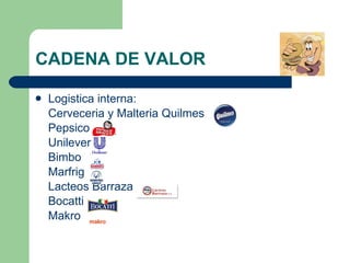Logistica interna: Cerveceria y Malteria Quilmes Pepsico Unilever Bimbo Marfrig Lacteos Barraza Bocatti Makro  CADENA DE VALOR 