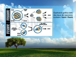 En funció del  grau d'utilització : -   Convencionals :a partir d'aquestes es produeix la major part d'energia que consumim, ex: petroli, gas natural, carbó, hidroelèctrica, nuclear... -   No   convencionals : a partir d'aquestes es produeix només una petita part de l'energia que consumim, ex: solar, eòlica, geotèrmica... Convencional (nuclear)  No convencional (eòlica) 