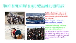 Hrant:represntant el que passa amb el refugiats:
1a: Els refugiats per culpa de les
condicions de vida que tenen als
seus ...