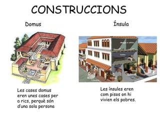 CONSTRUCCIONS Les cases domus eren unes cases per a rics, perquè són d’una sola persona Domus Ínsula  Les ínsules eren com pisos on hi vivien els pobres. 