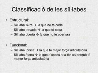 Classificació de les síl·labes
• Estructural:
  – Síl·laba lliure  la que no té coda
  – Síl·laba travada  la que té coda
  – Síl·laba oberta  la que no té obertura


• Funcional:
  – Síl·laba tònica  la que té major força articulatòria
  – Síl·laba àtona  la que s’oposa a la tònica perquè té
    menor força articulatòria
 