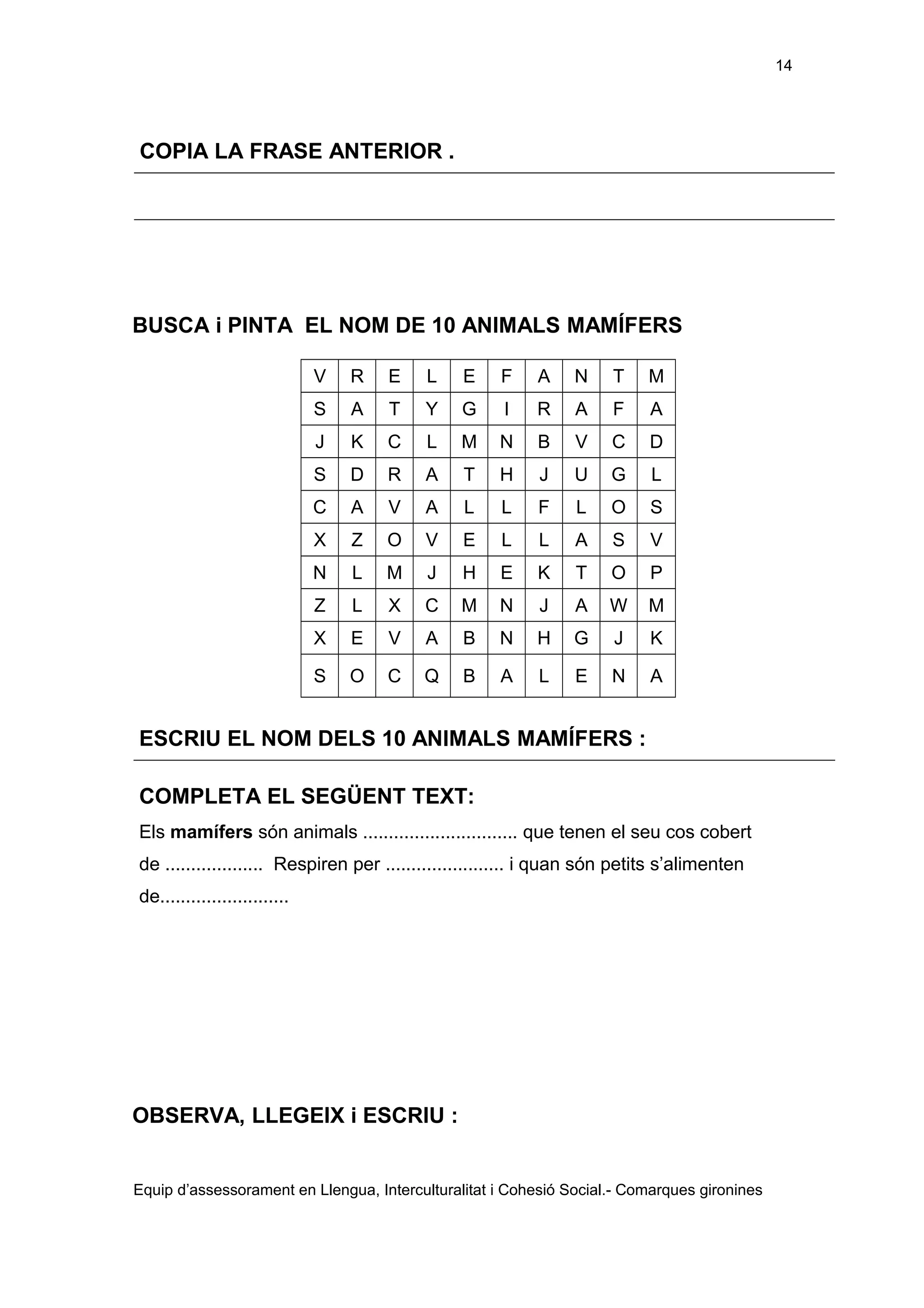 14

COPIA LA FRASE ANTERIOR .

BUSCA i PINTA EL NOM DE 10 ANIMALS MAMÍFERS
V

R

E

L

E

F

A

N

T

M

S

A

T

Y

G

I

R

A

F

A

J

K

C

L

M

N

B

V

C

D

S

D

R

A

T

H

J

U

G

L

C

A

V

A

L

L

F

L

O

S

X

Z

O

V

E

L

L

A

S

V

N

L

M

J

H

E

K

T

O

P

Z

L

X

C

M

N

J

A

W

M

X

E

V

A

B

N

H

G

J

K

S

O

C

Q

B

A

L

E

N

A

ESCRIU EL NOM DELS 10 ANIMALS MAMÍFERS :
COMPLETA EL SEGÜENT TEXT:
Els mamífers són animals .............................. que tenen el seu cos cobert
de ................... Respiren per ....................... i quan són petits s’alimenten
de.........................

OBSERVA, LLEGEIX i ESCRIU :
Equip d’assessorament en Llengua, Interculturalitat i Cohesió Social.- Comarques gironines

 