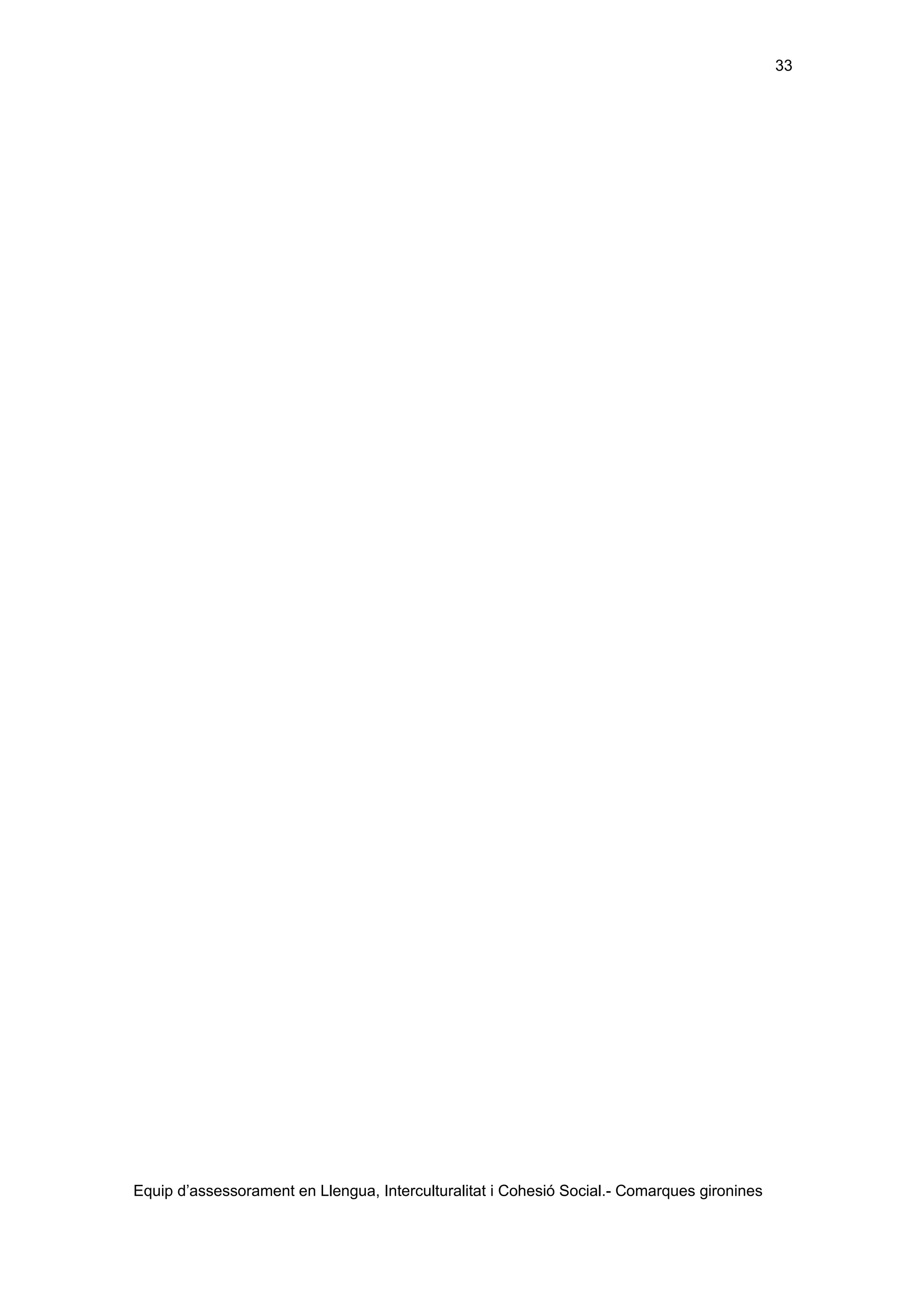 33

Equip d’assessorament en Llengua, Interculturalitat i Cohesió Social.- Comarques gironines

 