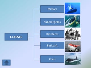 CLASSES
Militars
Submergibles
Batisferes
Batiscafs
Civils
 