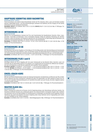 21
Preise, Leistungen
 Termine 2015
Saison A: 01.01.-31.05.2015 +
31.08.-31.12.2015
Saison B: 01.06.-30.08.2015
Leistungen: Preise in der Tabelle inkl.
Unterricht wie gebucht, Unterkunft in sorg-
fältig ausgewählter Gastfamilie im EZ/F,
oder DZ/HP (Saison A), Einstufungstest,
Lehrmaterial (1 Ausführung), Teilnahme-
zertifikat und kostenloser Internetzugang
in der Schule. Stundenplan kann variieren.
Alle Sprachkurse sind auch ohne Unter-
kunft buchbar.
Dauer 1 UE: 45 Min.
Aufpreis pro Woche in € für:
Unterkünfte Saison A:
Gastfamilie EZ/HP	​26 ,-
Gastfamilie Superior EZ/HP ​	 101,-	
Unterkünfte Saison B:
Gastfamilie​ DZ/HP​	 26,-
Gastfamilie EZ/F​	 26,-
Gastfamilie EZ/HP	 51,-
Gastfamilie Superior ​EZ/HP ​	 127,-
Doppelzimmer nur für zwei gemeinsam
anreisende Kursteilnehmer buchbar.
	
Termine: Kursbeginn jeden Montag.
Feiertage: 01.01.-04.01., 03.04., 06.04.,
04.05., 25.05., 31.08., 19.12.-03.01.2016
Ausgefallener Unterricht wird nicht nach-
geholt, Einzelunterricht wird nachgeholt.
Anreise: Sonntag. Abreise: Sonntag.
HAUPTKURS Vormittag oder Nachmittag
Kursnummer E01611, E01612
Durch ein Kursbuch und moderne Unterrichtsmethoden werden die TN in Sprechen, Hören, Lesen und Schreiben exzellent
geschult. Regelmäßige Sprach- und Hörverständnisübungen verbessern den Redefluss und den Umgang mit den bereits
vorhandenen und neu erworbenen Kenntnissen.
Kursdaten: E01611: 20 UE/Woche. Mo-Fr 09.15-12.30 Uhr. E01612: Mo-Fr 13.30-16.45 Uhr. Max.15 TN/Gruppe. Für
TN ab Kenntnisstufe A2.
INTENSIVKURS 24 UE​
Kursnummer E01620
Während der Vormittagslektionen trainieren die TN je nach Kenntnisstand die Hauptstrukturen Sprechen, Hören, Lesen,
Schreiben, Grammatik und Wortschatz. Durch verschiedene Übungen erfolgt die praktische Anwendung der erlernten
Strukturen, wobei auf Intonation und Aussprache geachtet wird. Der Schwerpunkt am Nachmittag liegt auf Interaktion und
praktischen Kommunikationsübungen, die Themen variieren je nach Kenntnisstufe.
Kursdaten: 24 UE/Woche. Mo-Fr 09.15-12.30 Uhr + Di, Do 13.30-15.00 Uhr oder Mi, Fr 13.30-15.00 Uhr. Max. 15 TN/
Gruppe. Für TN ab Kenntnisstufe A2.
INTENSIVKURS 30 UE​
Kursnummer E01621
Der Intensivkurs baut auf den Hauptkurs am Vormittag auf.Am Vormittag werden unter Berücksichtigung der Kenntnisstufe
Grammatik,Wortschatz, Hörverständnis, Lesen und Schreiben trainiert.Am Nachmittag liegt der Schwerpunkt auf Ausspra-
che, Verbesserung des Redeflusses und Kommunikation sowie Wortschatzerweiterung und Lese- und Schreibübungen.
Kursdaten: 30 UE/Woche. Mo-Fr 09.15-12.30 Uhr + 13.30-15.00 Uhr. Max. 15 TN/Gruppe. Für TN ab Kenntnisstufe A2.
INTENSIVKURS PLUS I und II	
Kursnummer E01623, E01624
Vormittags nehmen die TN am Hauptkurs teil, der seinen Schwerpunkt auf die Bereiche Hören, Sprechen, Lesen und
Schreiben legt. Am Nachmittag erhält der TN zusätzlich zum Gruppenunterricht Einzelunterricht. Während der Einzelstun-
den kann der Teilnehmer je nach Wunsch individuelle oder berufliche Themen bearbeiten.
Kursdaten: E01623: 25 UE/Woche = 20 UE Gruppen- + 5 UE Einzelunterricht/Woche. Mo-Fr 09.15-12.30 Uhr + 13.30-
14.15 Uhr. E01624: 30 UE/Woche = 20 UE Gruppen- + 10 UE Einzelunterricht/Woche Mo-Fr 09.15-12.30 Uhr + 13.30-
15.00 Uhr. Max. 15 TN/Gruppe. Für TN ab Kenntnisstufe A2.
EINZEL-CRASH-KURS​	
Kursnummer E01641
Mit einer schriftlichen Bedarfsanalyse werden der bisherige Kenntnisstand, die Bedürfnisse und Wünsche des TNs ermittelt.
Darauf aufbauend wird das Lernprogramm individuell auf jeden TN zugeschnitten. Vor allem geeignet ist dieser Kurs für
TN, die einen speziellen Themenschwerpunkt (z.B. beruflicher Art) setzen und auch für jene, die einen möglichst raschen
Lernerfolg erzielen möchten.
Kursdaten: 20 UE/Woche. Mo-Fr 09.15-12.30 Uhr oder 13.30-16.45 Uhr. Max. 1 TN/Gruppe. Für TN ab Kenntnisstufe A1.
MASTER CLASS 50+ 	
Kursnummer E01652
Dieser 2-wöchige Kurs richtet sich an Personen, die ihre Englischkenntnisse unter Gleichaltrigen auffrischen möchten. Der
Sprachkurs kombiniert Sprache und Landeskunde gekonnt. Der Unterricht findet in homogenen Gruppen statt. Zusätzlich
zum Sprachkurs wird an vier Nachmittagen ein Freizeitprogramm mit Aktivitäten und kulturellen Events angeboten, das den
Teilnehmern das reiche Erbe Brightons und seiner Umgebung näher bringt. Außerdem wird ein Tagesausflug nach London
inkl. einer Schifffahrt auf der Themse angeboten.
Kursdaten: 20 UE/Woche. Mo-Fr 09.15-12.30 Uhr + Nachmittagsprogramm. Max. 8 TN/Gruppe. Für TN ab Kenntnisstufe A2.
Alle Preise in Euro (€)
UE = Unterrichtseinheiten (Unterrichtsstunden)
TN	 = Teilnehmer(innen)
BRIGHTONI•England
	Wo. E01611 E01612 E01620 E01621 E01623 E01624 E01641 E01652
	1 	 508	444	525	573	709	910	1215	
	2 	 888	 759	 931	1018	1290	1692	 2301	1193
	3 	 1267	1073	1336	1461	1870	2472	 3386
	4 	 1647	1388	1741	1906	2450	3254	 4472
	6 	 2336	2018	2483	2725	3542	4747	 6644
	8 	 3073	2648	3271	3591	4680	6287	 8817
	10 	 3692	3161	3942	4340	5701	7710
	 12 	 4405	3768	4707	5183	6816	9226
Der Flug ist in o.g. Leistung nicht in-
begriffen. Wir vermitteln Ihnen gerne
auf Wunsch einen günstigen Flug.
Noch Fragen?
Tel. 089 / 22 49 99
mail@elsta-sprachreisen.de
 