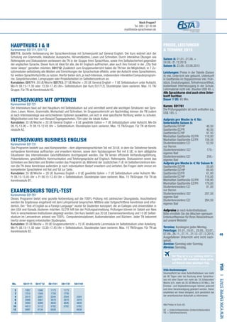 49
Preise, Leistungen
 Termine 2015
Saison A: 01.01.-21.06. +
24.08.-31.12.2015
Saison B: 22.06.-23.08.2015
Leistungen: Preise in der Tabelle (Saison
A) inkl. Unterricht wie gebucht, Unterkunft
in Gastfamilie im Doppelzimmer inkl. Früh-
stück, Einstufungstest,Teilnahmezertifikat,
kostenloser Internetzugang in der Schule.
Lehrmaterial nicht inkl. (Kaution US$ 40.-).
Alle Sprachkurse sind auch ohne Unter-
kunft buchbar.
Dauer 1 UE: 45 Min.
Kursnr. E01761
Die Prüfungsgebühr ist nicht enthalten (ca.
US$ 185,-).
Aufpreis pro Woche in € für:
Unterkünfte Saison A:
Gastfamilie DZ/HP 	 48,50
Gastfamilie EZ/FR	 40,50
Gastfamilie EZ/HP	 97,50
Manhattan Gastfamilie DZ/FR	 118,00
Manhattan Gastfamilie EZ/FR	 158,50
Studentenresidenz EZ/	 52,50
nur Herren	
Studentenresidenz DZ/ 	 179,-
eigenes Bad	
Studentenresidenz EZ/ 	​256,-
eigenes Bad	
Aufpreis pro Woche in € für Saison B:
Gastfamilie DZ/FR 	 20,00
Gastfamilie DZ/HP 	 69,00
Gastfamilie EZ/FR	 61,00
Gastfamilie EZ/HP	 118,00
Manhattan Gastfamilie DZ/FR	 138,00
Manhattan Gastfamilie EZ/FR	 179,00
Studentenresidenz EZ/	 81,00
nur Herren	
Studentenresidenz DZ/ 	 207,50
eigenes Bad	
Studentenresidenz EZ/ 	​284,50
eigenes Bad	
Aufpreise je nach Aufenthaltsdauer.
Bitte ermitteln Sie die (Wochen-)genauen
Unterkunftspreise für Ihren Reisezeitraum
auf unsere Website!
Termine: Kursbeginn jeden Montag.
Feiertage: 01.01.,19.01., 25.05., 03.07.,
07.09.,26.11.,27.11.,21.12.-27.12.2015.
Ausgefallener Unterricht wird nicht nach-
geholt.
Anreise: Samstag oder Sonntag.
Abreise: Samstag.
VISA-Bestimmungen:
Visumspflicht bei einer Aufenthaltsdauer von mehr
als 90 Tagen oder bei Buchung eines Sprachkur-
ses mit einer Dauer von mehr als 18 Zeitstunden/
Woche (d.h. mehr als 20 UE/Woche à 50 Min.). Die
Einreise- und Visabestimmungen können jederzeit
und ohne Vorankündigung geändert werden. Daher
empfehlen wir Ihnen dringend, sich persönlich bei
der amerikanischen Botschaft zu informieren.
HAUPTKURS I  II 	
Kursnummer E01711, E01712
E01711: Gezielte Verbesserung der Sprachkenntnisse mit Schwerpunkt auf General English. Der Kurs widmet sich der
Schulung von Grammatik, Vokabular, Aussprache, Hörverständnis, Lesen und Schreiben. Durch interaktive Übungen wie
Rollenspiele und Diskussionen verbessern die TN in der Gruppe ihren Sprachfluss, sowie ihre Selbstsicherheit gegenüber
der englischen Sprache. Dieser Kurs ist ideal für alle, die ihr Englisch auffrischen, aber auch ihre Freizeit in der „City that
never sleeps“ genießen möchten. E01712: Zusätzlich zum Gruppenunterricht haben die TN hier die Möglichkeit, in 7 Zu-
satzmodulen selbständig alle Medien und Einrichtungen der Sprachschule effektiv, unter der Aufsicht eines Sprachlehrers,
für weitere Sprachfortschritte zu nutzen. Hierfür bieten sich, je nach Interesse, insbesondere interaktive Computerprogram-
me, Gesprächsrunden, Lerngruppen oder Projektarbeiten im Selbstlernzentrum an.
Kursdaten: E01711: 20 UE/Woche E01712: 27 UE/Woche = 20 UE General English + 7 UE Selbststudium unter Aufsicht.
Mo-Fr 08.15-11.30 oder 13.30-17.45 Uhr+ Selbststudium (bei Kurs E01712). Stundenplan kann variieren. Max. 15 TN/
Gruppe. Für TN ab Kenntnisstufe A2.
INTENSIVKURS MIT OPTIONEN	 	
Kursnummer E01721
Der Intensivkurs baut auf den Hauptkurs mit Selbststudium auf und vermittelt somit alle wichtigen Strukturen wie Spre-
chen, Lesen, Hören, Grammatik, Wortschatz und Schreiben. Im Gruppenunterricht am Nachmittag können die TN zudem
je nach Interessenslage aus verschiedenen Optionen auswählen, um sich in eine spezifische Richtung weiter zu schulen.
Möglichkeiten sind hier zum Beispiel Tagesgeschehen, Film oder die lokale Kultur.
Kursdaten: 35 UE/Woche = 20 UE General English + 8 UE gewählte Option + 7 UE Selbststudium unter Aufsicht. Mo-Do
08.15-13.00 + Fr 08.15-12.45 Uhr + Selbststudium. Stundenplan kann variieren. Max. 15 TN/Gruppe. Für TN ab Kennt-
nisstufe A2.
INTENSIVKURS BUSINESS ENGLISH			
Kursnummer E01731
Das Programm besteht aus zwei Komponenten - dem allgemeinsprachlichen Teil mit 20 UE, in dem die Teilnehmer bereits
vorhandene Kenntnisse auffrischen und erweitern können, sowie dem fachbezogenen Teil mit 8 UE, in dem alltägliche
Situationen des internationalen Geschäftslebens durchgespielt werden. Die TN lernen effiziente Verhandlungsführung,
Präsentationen, geschäftliche Kommunikation und Telefongespräche auf Englisch. Rollenspiele, Diskussionen sowie das
Schreiben von Berichten und Briefen runden das Programm ab. Während der zusätzlichen 7 UE im Selbstlernzentrum kön-
nen die TN diese Kenntnisse außerdem je nach individuellem Bedarf erweitern und vertiefen. Bei Fragen steht immer ein
kompetenter Sprachlehrer mit Rat und Tat zur Seite.
Kursdaten: 35 UE/Woche = 20 UE Business English + 8 UE gewählte Option + 7 UE Selbststudium unter Aufsicht. Mo-
Fr 08.15-15.45 Uhr + Fr 08.15-12.45 Uhr + Selbststudium. Stundenplan kann variieren. Max. 15 TN/Gruppe. Für TN ab
Kenntnisstufe B1.
EXAMENSKURS TOEFL-TEST
Kursnummer E01761
Dieses Programm bietet eine gezielte Vorbereitung auf die TOEFL-Prüfung mit zahlreichen Übungstests. Anschließend
werden die Ergebnisse eingehend mit dem Lehrpersonal besprochen. Mittlere oder fortgeschrittene Kenntnisse sind erfor-
derlich. Der “Test of English as a Foreign Language“ wurde für Studenten konzipiert, die an Colleges und Universitäten in
den USA und Kanada studieren möchten. ELSTA hilft bei der Prüfungsanmeldung. Prüfungen können im Gebiet von New
York in verschiedenen Institutionen abgelegt werden. Der Kurs besteht aus 20 UE Examensvorbereitung und 15 UE Selbst-
studium im Lernzentrum anhand von TOEFL- Computersimulationen, Audiomaterialien und Büchern. Jeder TN bekommt
hierfür einen eigens entwickelten Studienplan.
Kursdaten: 35 UE/Woche = 20 UE Gruppenunterricht + 15 UE strukturierte Lernmodule im Selbststudium unter Anleitung.
Mo-Fr 08.15-11.30 oder 13.30-17.45 Uhr + Selbststudium. Stundenplan kann variieren. Max. 15 TN/Gruppe. Für TN ab
Kenntnisstufe B2.
NewYorkEmpireStateI•USA
Alle Preise in Euro (€)
UE = Unterrichtseinheiten (Unterrichtsstunden)
TN	 = Teilnehmer(innen)
	 Wo. 	 E01711 E01712 E01721 E01731 E01761
	2 	 1007	1046	1173	1173
	3 	 1510	1569	1758	1758
	4 	 2013	2091	2344	2344	2344
	6 	 2948	3067	3470	3470	3470	
	8 	 3930	4088	4626	4626	4626
	10 	 4913	5112	5782	5782	5782	
	12 	 5897	6134	6938		6938
Der Flug ist in o.g. Leistung nicht in-
begriffen. Wir vermitteln Ihnen gerne
auf Wunsch einen günstigen Flug.
Noch Fragen?
Tel. 089 / 22 49 99
mail@elsta-sprachreisen.de
 