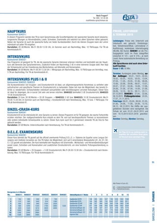71
Preise, Leistungen
 Termine 2015
Leistungen: Preise inkl. Unterricht und
Unterkunft wie gebucht, Einstufungs-
test, Teilnahmezertifikat, Lehrmaterial (1
Ausführung), kostenloser Internetzugang
(WLAN). Bei Kursnr. S040361 ist die Prü-
fungsgebühr nicht im Preis inbegriffen
(zwischen € 121,- und € 216,-, je nach
Level). Keine automatische Anmeldung zur
Prüfung.
Alle Sprachkurse sind auch ohne Unter-
kunft buchbar.
Dauer 1 UE: 55 Min.
Termine: Kursbeginn jeden Montag, au-
ßer Anfänger: 05.01., 19.01., 02.02.,
16.02., 02.03., 16.03., 30.03., 13.04.,
27.04., 11.05., 25.05., 01.06., 08.06.,
15.06., 22.06., 29.06., 06.07., 13.07.,
20.07., 27.07., 03.08., 10.08., 17.08.,
24.08., 31.08., 07.09., 14.09., 21.09.,
28.09., 12.10., 26.10., 09.11., 23.11.,
07.12.2015 S040361: 27.04., 22.06.,
26.10.2015 Prüfungstermine: 22.05.,
17.07., 21.11.2015.
Feiertage: 06.01., 03.04., 06.04., 01.05.,
01.06., 24.06., 11.09., 24.09., 12.10.,
08.12., 08.12.2015 Die Hälfte der aus-
gefallenen Stunden wird nachgeholt. Die
Schule ist vom 01.01.-04.01.2015 und
vom 19.12.2015-03.01.2016 geschlos-
sen.
Anreise: Sonntag. Abreise: Samstag.
HAUPTKURS
Kursnummer S040311
In diesem Programm werden den TN je nach Sprachniveau alle Grundfertigkeiten der spanischen Sprache durch abwechs-
lungsreiche Übungen zu Hörverständnis, Lesen, Schreiben, Grammatik und natürlich vor allem Sprechen näher gebracht.
Neben der Sprache ist auch die spanische Kultur ein fester Kursbestandteil. Durch die kleinen Gruppen kann der Lehrer
individuell auf jeden TN eingehen.
Kursdaten: 20 UE/Woche. Mo-Fr 09.30-13.30 Uhr, im Sommer auch am Nachmittag. Max. 10 TN/Gruppe. Für TN ab
Kenntnisstufe A1.
INTENSIVKURS
Kursnummer S040321
Das Programm ist geeignet für TN, die die spanische Sprache intensiver erlernen möchten und beinhaltet wie der Haupt-
kurs alle Bereiche des Sprachenlernens. Zusätzlich finden am Nachmittag 2 UE in einer kleineren Gruppe statt. Hier liegt
der Schwerpunkt auf der Erweiterung des Wortschatzes, auf Idiomatik und Konversation.
Kursdaten: 30 UE/Woche. Mo-Fr 09.30-13.30 Uhr + Minigruppe am Nachmittag. Max. 10 TN/Gruppe am Vormittag, max.
5 TN am Nachmittag. Für TN ab Kenntnisstufe A1.
INTENSIVKURS PLUS I  II 	
Kursnummer S040322, S040323
Die Kurskombination von Gruppen- und Einzelunterricht ist ideal, um allgemeinsprachliche Kenntnisse zu vertiefen oder
aufzufrischen und spezifische Themen im Einzelunterricht zu behandeln. Dabei hat man die Möglichkeit, das bereits Er-
lernte zu wiederholen, Schwachstellen individuell aufzuarbeiten oder berufsbezogene Lernziele festzulegen. Dieser Kurs
ist ideal für diejenigen, die in kurzer Zeit sehr viel lernen möchten. S040322 beinhaltet 5 UE Einzelunterricht, S040323
10 UE Einzelunterricht.
Kursdaten: 25 bzw. 30 UE/Woche = 20 UE Gruppen- + S040322: 5 UE bzw. S040323: 10 UE Einzelunterricht. Mo-Fr
09.30-13.30 Uhr, im Sommer auch am Nachmittag + Einzelunterricht nach Vereinbarung. Max. 10 bzw. 1 TN/Gruppe. Für
TN ab Kenntnisstufe A1.
EINZEL-CRASH-KURS	
Kursnummer S040341
Einzelunterricht ist die intensivste Art, eine Sprache zu lernen. Dieses Programm ist für TN geeignet, die rasche Fortschritte
erzielen möchten. Der maßgeschneiderte Kurs erlaubt es dem TN, sich auf berufsspezifische Themen zu konzentrieren
oder andere individuelle Schwerpunkte zu setzen. Dieser Kurs kann auch für 2 gemeinsam reisende TN als One-to-Two
gebucht werden.
Kursdaten: 20 UE/Woche. Unterrichtszeiten nach Vereinbarung. Für TN ab Kenntnisstufe A1.
D.E.L.E. EXAMENSKURS 	
Kursnummer S040361
Dieser Kurs bereitet die TN gezielt auf die offiziell anerkannte Prüfung D.E.L.E. (= Diploma de Español como Lengua Ext-
ranjera) vom Instituto Cervantes vor. Die TN haben die Möglichkeit, sich auf 6 verschiedene Niveaustufen (A1, A2, B1, B2,
C1, C2) gezielt vorzubereiten. Der Kurs beinhaltet den Hauptkurs mit Grammatik-,Wortschatz- und Hörverständnisübungen
sowie Lesen, Schreiben und Konversation und zusätzlichen Einzelunterricht, um eine fundierte Prüfungsvorbereitung zu
bieten.
Kursdaten: 25 UE/Woche = 20 Gruppen- + 5 UE Einzelunterricht. Mo-Fr 09.30-13.30 Uhr + Einzelunterricht nach Verein-
barung. Max. 10 TN/Gruppe. Für TN ab Kenntnisstufe A1.
Alle Preise in Euro (€)
UE = Unterrichtseinheiten (Unterrichtsstunden)
TN	 = Teilnehmer(innen)
BARCELONAI•Spanien
	Wo. S040311 S040321 S040322 S040323 S040341 S040361
	1 	 184	309	349	514	709
	2 	 319	569	649	919	1369
	3 	 454	 829	 949	1354	2029
	4 	 569	1049	1229	1769	2689	1229
	 6 	 829	1549	1819	2629	4009
	8 	 1009	1889	2329	3409
	 10 	 1249	2349	2899
	 12 	 1429	2689	3409
Der Flug ist in o.g. Leistung nicht in-
begriffen. Wir vermitteln Ihnen gerne
auf Wunsch einen günstigen Flug.
Unterkunftspreisein€/Wochen 	 1	 2	3	4	6	8	10	12	
	
Gastfamilie DZ/FR	 146	 285	 424	 557	 780	1033	1263	1506
Gastfamilie EZ/FR	 194	 382	 565	 742	1042	1377	1683	2011
Gastfamilie DZ/HP	 166	 327	 484	 638	 903	1194	1463	1748
Gastfamilie EZ/HP	 221	 436	 646	 850	1204	1592	1952	2334
Gemeinschaftsapt. DZ	 144	238	327	417	612	816	978	1173
Gemeinschaftsapt. EZ	 183	 302	 414	 527	 775	1033	1237	1484
Gemeinschaftsapt. EZ/ 	 275	 452	 622	 791	1162	1549	1855	2226
eigenes Bad
Noch Fragen?
Tel. 089 / 22 49 99
mail@elsta-sprachreisen.de
Kurspreise in €/Woche:
 
