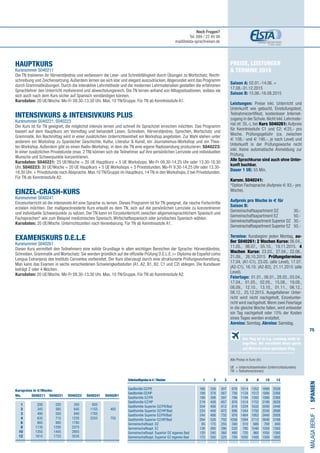 75
Preise, Leistungen
 Termine 2015
Saison A: 02.01.-14.06. +
17.08.-31.12.2015
Saison B: 15.06.-16.08.2015
Leistungen: Preise inkl. Unterricht und
Unterkunft wie gebucht, Einstufungstest,
Teilnahmezertifikat, kostenloser Internet-
zugang in der Schule.Nicht inkl.Lehrmate-
rial (€ 35,-), bei Kurs S040261: Aufpreis
für Kenntnisstufe C1 und C2: €25,- pro
Woche. Prüfungsgebühr (ca. zwischen
€ 108,- und € 198,-, je nach Level) und
Unterkunft in der Prüfungswoche nicht
inkl. Keine automatische Anmeldung zur
Prüfung.
Alle Sprachkurse sind auch ohne Unter-
kunft buchbar.
Dauer 1 UE: 55 Min.
Kursnr. S040241:
*Option Fachsprache (Aufpreis € 83,- pro
Woche).
Aufpreis pro Woche in € für
Saison B:
Gemeinschaftsapartment DZ ​	 30,-
Gemeinschaftsapartment EZ	​50,-
Gemeinschaftsapartment Superior DZ 	 30,-
Gemeinschaftsapartment Superior EZ 	 50,-
	
Termine: Kursbeginn jeden Montag, au-
ßer S040261: 2 Wochen Kurse: 06.04.,
11.05., 06.07., 05.10., 19.11.2015. 4
Wochen Kurse: 23.03., 27.04., 22.06.,
21.09., 26.10.2015 Prüfungstermine:
17.04. (A1-C1), 23.05. (alle Level), 17.07.
(A2-C1), 16.10. (A2-B2), 21.11.2015 (alle
Level).
Feiertage: 01.01., 06.01., 28.02., 03.04.,
17.04., 01.05., 02.05., 15.08., 19.08.,
08.09., 12.10., 13.10., 01.11., 06.12.,
08.12., 25.12.2015. Ausgefallener Unter-
richt wird nicht nachgeholt, Einzelunter-
richt wird nachgeholt.Wenn zwei Feiertage
in die gleiche Woche fallen, wird entweder
ein Tag nachgeholt oder 15% der Kosten
eines Tages werden erstattet.
Anreise: Sonntag. Abreise: Samstag.
HAUPTKURS
Kursnummer S040211
Die TN trainieren ihr Hörverständnis und verbessern die Lese- und Schreibfähigkeit durch Übungen zu Wortschatz, Recht-
schreibung und Zeichensetzung.Außerdem lernen sie sich klar und elegant auszudrücken.Abgerundet wird das Programm
durch Grammatikübungen. Durch die interaktive Lehrmethode und die modernen Lehrmaterialien gestalten die erfahrenen
Sprachlehrer den Unterricht motivierend und abwechslungsreich. Die TN lernen anhand von Alltagssituationen, sodass sie
sich auch nach dem Kurs sicher auf Spanisch verständigen können.
Kursdaten: 20 UE/Woche. Mo-Fr 09.30-13.30 Uhr. Max. 10 TN/Gruppe. Für TN ab Kenntnisstufe A1.
INTENSIVKURS  INTENSIVKURS PLUS
Kursnummer S040221, S040223
Der Kurs ist für TN geeignet, die möglichst intensiv lernen und schnell ihr Sprachziel erreichen möchten. Das Programm
basiert auf dem Hauptkurs am Vormittag und behandelt Lesen, Schreiben, Hörverständnis, Sprechen, Wortschatz und
Grammatik. Am Nachmittag wird in einer zusätzlichen Unterrichtseinheit ein Workshop angeboten. Zur Wahl stehen unter
anderem ein Workshop zu Spanischer Geschichte, Kultur, Literatur  Kunst, ein Journalismus-Workshop und ein Thea-
ter-Workshop. Außerdem gibt es einen Radio-Workshop, in dem die TN eine eigene Radiosendung produzieren. S040223:
In einer zusätzlichen Privatstunde (max. 2 TN) können sich die Teilnehmer auf ihre persönlichen Lernziele und individuellen
Wunsche und Schwerpunkte konzentrieren.
Kursdaten: S040221: 25 UE/Woche = 20 UE Hauptkurs + 5 UE Workshops. Mo-Fr 09.30-14.25 Uhr oder 13.30-18.30
Uhr. S040223: 30 UE/Woche = 20 UE Hauptkurs + 5 UE Workshops + 5 Privatstunden. Mo-Fr 9.30-14.25 Uhr oder 13.30-
18.30 Uhr. + Privatstunde nach Absprache. Max.10 TN/Gruppe im Hauptkurs, 14 TN in den Workshops, 2 bei Privatstunden.
Für TN ab Kenntnisstufe A2.
EINZEL-CRASH-KURS	
Kursnummer S040241
Einzelunterricht ist die intensivste Art eine Sprache zu lernen. Dieses Programm ist für TN geeignet, die rasche Fortschritte
erzielen möchten. Der maßgeschneiderte Kurs erlaubt es dem TN, sich auf die persönlichen Lernziele zu konzentrieren
und individuelle Schwerpunkte zu setzen. Der TN kann im Einzelunterricht zwischen allgemeinsprachlichem Spanisch und
Fachsprachen* wie zum Beispiel medizinisches Spanisch, Wirtschaftsspanisch oder juristisches Spanisch wählen.
Kursdaten: 20 UE/Woche. Unterrichtszeiten nach Vereinbarung. Für TN ab Kenntnisstufe A1.
EXAMENSKURS D.E.L.E	
Kursnummer S040261
Dieser Kurs vermittelt den Teilnehmern eine solide Grundlage in allen wichtigen Bereichen der Sprache: Hörverständnis,
Schreiben, Grammatik und Wortschatz. Sie werden gründlich auf die offizielle Prüfung D.E.L.E. (= Diploma de Español como
Lengua Extranjera) des Instituto Cervantes vorbereitet. Der Kurs überzeugt durch eine strukturierte Prüfungsvorbereitung.
Man kann das Examen in sechs verschiedenen Schwierigkeitsstufen (A1, A2, B1, B2, C1 und C2) ablegen. Die Kursdauer
beträgt 2 oder 4 Wochen.
Kursdaten: 20 UE/Woche. Mo-Fr 09.30-13.30 Uhr. Max. 10 TN/Gruppe. Für TN ab Kenntnisstufe A2.
Alle Preise in Euro (€)
UE = Unterrichtseinheiten (Unterrichtsstunden)
TN	 = Teilnehmer(innen)
MÁLAGABERUFI•Spanien
	Wo. S040211 S040221 S040223 S040241 S040261
	1 	 200	220	350	605	
	2 	 345	385	645	1155	405
	3 	 490	550	940	1705
	4 	 635	 715	1235	2255	 755
	6 	 865	 985	 1795
	8 	 1135	1295	2375	
	10 	 1355	1445	2955	
	 12 	 1615	1723	3535
	
Der Flug ist in o.g. Leistung nicht in-
begriffen. Wir vermitteln Ihnen gerne
auf Wunsch einen günstigen Flug.
Unterkunftspreisein€/Wochen 	 1	 2	3	4	6	8	10	12
Gastfamilie DZ/FR	 169	 338	 507	 676	1014	1352	1690	2028
Gastfamilie DZ/HP	 189	 378	 567	 756	1134	1512	1890	2268
Gastfamilie EZ/FR	 199	 398	 597	 796	1194	1592	1990	2388
Gastfamilie EZ/HP	 219	 438	 657	 876	1314	1752	2190	2628
Gastfamilie Superior DZ/FR/Bad	 204	 408	 612	 816	1224	1632	2040	2448
Gastfamilie Superior DZ/HP/Bad	 224	 448	 672	 896	1344	1792	2240	2688
Gastfamilie Superior EZ/FR/Bad	 244	 488	 732	 976	1464	1952	2440	2928
Gastfamilie Superior EZ/HP/Bad	 264	 528	 792	1056	1584	2112	2640	3168
Gemeinschaftsapt. DZ	 85	170	255	340	510	680	700	840
Gemeinschaftsapt. EZ	 130	260	390	520	780	1040	1050	1260
Gemeinschaftsapt. Superior DZ eigenes Bad	 120	240	360	480	720	960	1050	1260
Gemeinschaftsapt. Superior EZ eigenes Bad	 175	 350	 525	 700	 1050	 1400	 1500	 1800
Noch Fragen?
Tel. 089 / 22 49 99
mail@elsta-sprachreisen.de
Kurspreise in €/Woche:
 