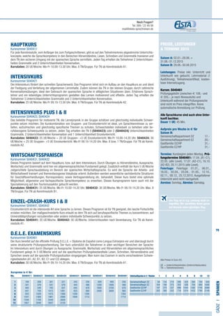 79
Preise, Leistungen
 Termine 2015
Saison A: 02.01.-28.06. +
31.08.-31.12.2015
Saison B: 29.06.-30.08.2015
Leistungen: Preise inkl. Unterricht und
Unterkunft wie gebucht, Lehrmaterial (1
Ausführung), Teilnahmezertifikat, kosten-
loser Internetzugang.
Kursnr. S040461
Prüfungsgebühr (zwischen E 108,- und
E 205,-, je nach Niveaustufe) und
Unterkunft während der Prüfungswoche
sind nicht im Preis inbegriffen. Keine
automatische Anmeldung zur Prüfung.
Alle Sprachkurse sind auch ohne Unter-
kunft buchbar.
Dauer 1 UE: 45 Min.
Aufpreis pro Woche in € für
Saison B:
Gemeinschaftsapartment​ DZ 	​17,-​
Gemeinschaftsapartment​ EZ 	​20,-
Gastfamilie ​DZ/HP 	 31,-​
Gastfamilie EZ/HP 	 31,-
	
Termine: Kursbeginn jeden Montag. Prü-
fungstermine S040461: 17.04. (A1-C1),
22.05. (alle Level), 17.07. (A2-C1), 16.10.
(A2-B2), 20.11.2015 (alle Level).
Feiertage: Feiertage: 01.01., 06.01.,
16.02., 02.04., 03.04., 01.05., 12.10.,
02.11., 08.12., 25.12.2015. Ausgefallener
Unterricht wird nicht nachgeholt.
Anreise: Sonntag. Abreise: Samstag.
HAUPTKURS
Kursnummer S040411
Für jede Kenntnisstufe, vom Anfänger bis zum Fortgeschrittenen, gibt es auf den Teilnehmerkreis abgestimmte Unterrichts-
konzepte, welche die Sprachkompetenz in den Bereichen Hörverständnis, Lesen, Schreiben und Grammatik trainieren und
dem TN den sicheren Umgang mit der spanischen Sprache vermitteln. Jeden Tag erhalten die Teilnehmer 2 Unterrichtsein-
heiten Grammatik und 2 Unterrichtseinheiten Konversation.
Kursdaten: 20 UE/Woche. Mo-Fr 10.00-13.30 Uhr. Max. 8 TN/Gruppe. Für TN ab Kenntnisstufe A1.
INTENSIVKURS
Kursnummer S040421
Der Intensivkurs fördert den schnellen Spracherwerb. Das Programm lehnt sich im Aufbau an den Hauptkurs an und dient
der Festigung und Vertiefung der allgemeinen Lerninhalte. Zudem können die TN in der kleinen Gruppe, durch zahlreiche
Konversationsübungen, ideal den Gebrauch der spanischen Sprache in alltäglichen Situationen üben. Erfahrene Sprach-
lehrer und ein lebendiges Unterrichtsprogramm gestalten das Lernen motivierend und effektiv. Jeden Tag erhalten die
Teilnehmer 3 Unterrichtseinheiten Grammatik und 2 Unterrichtseinheiten Konversation.
Kursdaten: 25 UE/Woche. Mo-Fr 09.10-13.30 Uhr. Max. 8 TN/Gruppe. Für TN ab Kenntnisstufe A2.
INTENSIVKURS PLUS I  II 	
Kursnummer S040423, S040424
Das beliebte Programm für motivierte TN, die Lerndynamik in der Gruppe schätzen und gleichzeitig individuelle Schwer-
punkte setzen möchten. Die Kurskombination von Gruppen- und Einzelunterricht ist ideal, um Sprachkenntnisse zu ver-
tiefen, aufzufrischen und gleichzeitig spezifische Themen zu schulen, Schwachstellen individuell zu beheben oder be-
rufsbezogene Schwerpunkte zu setzen. Jeden Tag erhalten die TN 3 (S040423) oder 2 (S040424) Unterrichtseinheiten
Grammatik, 2 Unterrichtseinheiten Konversation und 1 Unterrichtseinheit Einzelunterricht.
Kursdaten: S040423: 25 UE/Woche = 20 UE Gruppen- +5 UE Einzelunterricht. Mo-Fr 10.00-14.20 Uhr. S040424: 30
UE/Woche = 25 UE Gruppen- +5 UE Einzelunterricht. Mo-Fr 09.10-14.20 Uhr. Max. 8 bzw. 1 TN/Gruppe. Für TN ab Kennt-
nisstufe A2.
WIRTSCHAFTSSPANISCH
Kursnummer S040431, S040432
Dieses Programm basiert auf dem Hauptkurs, bzw. auf dem Intensivkurs. Durch Übungen zu Hörverständnis, Aussprache,
Wortschatz und Grammatik wird hier ein allgemeinsprachliches Fundament gelegt. Zusätzlich enthält der Kurs 5 UE/Woche
zielgerichtete Sprachausbildung im Bereich der spanischen Wirtschaftssprache. Es wird die Sprache der Arbeits- und
Wirtschafswelt trainiert und themenbezogenes Vokabular erlernt. Außerdem werden wesentliche sachdienliche Strukturen
für Geschäftsverhandlungen, Korrespondenz, sowie Vertragserstellung etc. behandelt. Dieser Kurs bietet eine optimale
Möglichkeit, allgemeine und fachspezifische Sprachkompetenz zu erwerben. Dieses Kursprogramm kann auch mit der
Spezialisierung auf den Tourismussektor gebucht werden.
Kursdaten: S040431: 25 UE/Woche. Mo-Fr 10.00-14.20 Uhr. S040432: 30 UE/Woche. Mo-Fr 09.10-14.20 Uhr. Max. 8
TN/Gruppe. Für TN ab Kenntnisstufe B1.
EINZEL-CRASH-KURS I  II		
Kursnummer S040441, S040442
Einzelunterricht ist die intensivste Art eine Sprache zu lernen. Dieses Programm ist für TN geeignet, die rasche Fortschritte
erzielen möchten. Der maßgeschneiderte Kurs erlaubt es dem TN sich auf berufsspezifische Themen zu konzentrieren, auf
Universitätsprüfungen vorzubereiten oder andere individuelle Schwerpunkte zu setzen.
Kursdaten: S040441: 20 UE/Woche. S040442: 30 UE/Woche. Unterrichtszeiten nach Vereinbarung. Für TN ab Kennt-
nisstufe A1.
D.E.L.E. EXAMENSKURS 		
Kursnummer S040461
Der Kurs bereitet auf die offizielle Prüfung D.E.L.E. = Diploma de Español como Lengua Extranjera vor und überzeugt durch
seine strukturierte Prüfungsvorbereitung. Der Kurs unterstützt die Teilnehmer in allen wichtigen Bereichen der Sprache:
Im Intensivkurs wird durch Übungen zu Aussprache, Grammatik, Wortschatz und Hörverstehen ein allgemeinsprachliches
Fundament gelegt. In 5 UE/Woche wird auf die spezifischen Prüfungsbestandteile Lesen, Schreiben, Hörverständnis und
Sprechen sowie auf die spezielle Prüfungssituation eingegangen. Man kann das Examen in sechs verschiedenen Schwie-
rigkeitsstufen (A1, A2, B1, B2, C1 und C2) ablegen.
Kursdaten: 30 UE/Woche. Mo-Fr 09.10-14.20 Uhr. Max. 8 TN/Gruppe. Für TN ab Kenntnisstufe A1.
Alle Preise in Euro (€)
UE = Unterrichtseinheiten (Unterrichtsstunden)
TN	 = Teilnehmer(innen)
CÁDIZI•Spanien
	Wo. S040411 S040421 S040423 S040424 S040431 S040432 S040441 S040442 S040461
	1 	 189	209	301	321	245	256	609	909	256
	2 	 341	379	541	579	444	466	1209	1809	466
	3	 495	549	783	837	645	678	1809	2709	678
	4 	 641	 709	1013	1081	 833	 880	2409	3609	 880
	6 	 933	1029	1473	1569	1209	1284			1284
	8 	 1241	1369	1961	2089	1609	1712			1712
	10 	 1549	1709	2449	2609
	12 	 1857	2049	2937	3129
Der Flug ist in o.g. Leistung nicht in-
begriffen. Wir vermitteln Ihnen gerne
auf Wunsch einen günstigen Flug.
Unterkunftspreisein€/Wochen 	 1	 2	3	4	6	8	10	12	
	
Gemeinschaftsapt. DZ	 84	154	219	280	420	560	700	840
Gemeinschaftsapt. EZ	 104	190	273	352	528	704	880	1056
Gastfamilie DZ/HP	 197	 370	 537	 696	1044	1392	1740	2088
Gastfamilie EZ/HP	 202	 380	 552	 716	1074	1432	1790	2148
Noch Fragen?
Tel. 089 / 22 49 99
mail@elsta-sprachreisen.de
Kurspreise in € für:
 