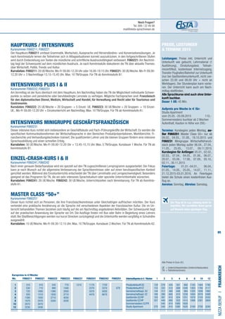 85
Preise, Leistungen
 Termine 2015
Leistungen: Preise inkl. Unterricht und
Unterkunft wie gebucht, Lehrmaterial (1
Ausführung), Einstufungstest, Teilnah-
mezertifikat, kostenloser Internetzugang,
Transfer Flughafen/Bahnhof zur Unterkunft
(nur bei Gastfamilienunterkunft, nicht zwi-
schen 22.00 und 08.00 Uhr + nicht an
Werktagen). Der Stundenplan kann variie-
ren. Der Unterricht kann auch am Nach-
mittag stattfinden.
Alle Sprachkurse sind auch ohne Unter-
kunft buchbar.
Dauer 1 UE: 45 Min.
Aufpreis pro Woche in € für:
Studio Apartment 	
vom 25.05. -20.09.2015	 110,-
Sommerresidenz buchbar ab 2 Wochen
Aufenthalt, Kaution in Höhe von 200,-	
	
Termine: Kursbeginn jeden Montag, au-
ßer F060251 Master Class 50+ nur ab
09.02., 04.05., 31.08., 19.10.2015 und
F060231 Minigruppe Wirtschaftsfranzö-
sisch jeden Montag außer 06.04., 27.04.,
11.05., 25.05., 13.07., 09.11.2015.
Kursbeginn für Anfänger: 05.01., 02.02.,
02.03., 07.04., 04.05., 01.06., 06.07.,
20.07., 03.08., 17.08., 07.09., 05.10.,
02.11., 30.11.2015
Feiertage: 01.01.-04.01., 06.04.,
01.05., 14.05., 25.05., 14.07., 11.11.,
21.12.2015-03.01.2016. An Feiertagen
bietet die Schule einen kostenfreien Aus-
flug an.
Anreise: Sonntag. Abreise: Samstag.
HAUPTKURS / INTENSIVKURS	 	
Kursnummer F060211, F060221
Der Hauptkurs F060211 umfasst Grammatik, Wortschatz, Aussprache und Hörverständnis- und Konversationsübungen. Je
nach Kenntnisstufe lernen die Teilnehmer sich in Alltagssituationen korrekt auszudrücken, in den fortgeschrittenen Stufen
wird durch Einbeziehung von Texten die mündliche und schriftliche Ausdrucksfähigkeit verbessert. F060221: Am Nachmit-
tag liegt der Schwerpunkt auf dem mündlichen Ausdruck. Je nach Kenntnisstufe diskutieren die TN über aktuelle Themen,
über Wirtschaft, Politik, Trends und Kultur.
Kursdaten: F060211: 20 UE/Woche. Mo-Fr 09.00-12.20 Uhr oder 16.00-19.15 Uhr. F060221: 30 UE/Woche. Mo-Fr 09.00-
12.20 Uhr + 3 Nachmittage 13.15-15.45 Uhr. Max. 10 TN/Gruppe. Für TN ab Kenntnisstufe A1.
INTENSIVKURS PLUS I  II 			
Kursnummer F060222, F060223
Am Vormittag ist der Kurs identisch mit dem Hauptkurs. Am Nachmittag haben die TN die Möglichkeit individuelle Schwer-
punkte zu setzen und persönliche oder berufsbedingte Lernziele zu verfolgen. Mögliche Fachsprachen sind: Französisch
für den diplomatischen Dienst, Medizin, Wirtschaft und Handel, für Verwaltung und Recht oder für Tourismus und
Gastronomie.
Kursdaten: F060222: 25 UE/Woche = 20 Gruppen- + 5 Einzel- UE. F060223: 30 UE/Woche = 20 Gruppen- + 10 Einzel-
UE.. Mo-Fr 09.00-12.20 Uhr + Einzelunterricht am Nachmittag. Max. 10 TN/Gruppe. Für TN ab Kenntnisstufe A1.
INTENSIVKURS MINIGRUPPE GESCHÄFTSFRANZÖSISCH
Kursnummer F060231
Dieser intensive Kurs richtet sich insbesondere an Geschäftsleute und Fach-/Führungskräfte der Wirtschaft. Es werden die
spezifischen Kommunikationsformen der Wirtschaftssprache in den Bereichen Produktpräsentationen, Marktberichte, Fi-
nanzberichte und Verhandlungstechniken trainiert. Die qualifizierten Lehrer und die kleinen Gruppen fördern eine intensive
Sprachausbildung und einen schnellen Erfolg.
Kursdaten: 30 UE/Woche. Mo-Fr 09.00-12.20 Uhr + 13.45-15.15 Uhr. Max. 5 TN/Gruppe. Kursdauer 1 Woche. Für TN ab
Kenntnisstufe B1.
EINZEL-CRASH-KURS I  II			
Kursnummer F060241, F060242
Nach einer genauen Bedarfsanalyse wird ein speziell auf den TN zugeschnittenes Lernprogramm ausgearbeitet. Der Fokus
kann je nach Wunsch auf die allgemeine Verbesserung der Sprachkenntnisse oder auf einen berufsspezifischen Kontext
gerichtet werden.Während des Einzelunterrichts entscheidet der TN über Lerninhalte und Lerngeschwindigkeit. Besonders
geeignet ist das Programm für TN, die ein sehr intensives Sprachstudium oder spezielle Unterrichtsinhalte wünschen.
Kursdaten: F060241: 20 UE/Woche. F060242: 30 UE/Woche. Unterrichtszeiten nach Vereinbarung. Für TN ab Kenntnis-
stufe A1.
MASTER CLASS “50+”			
Kursnummer F060251
Dieser Kurs richtet sich an Personen, die ihre Französischkenntnisse unter Gleichaltrigen auffrischen möchten. Der Kurs
verbindet eine praktische Annäherung an die Sprache mit verschiedenen Aspekten der französischen Kultur. Die im Un-
terricht behandelten Themen beziehen sich häufig auf die am Nachmittag angebotenen Aktivitäten. Der Schwerpunkt liegt
auf der praktischen Anwendung der Sprache vor Ort. Die Ausflüge finden mit Bus oder Bahn in Begleitung eines Lehrers
statt. Bei Stadtbesichtigungen werden nur kurze Strecken zurückgelegt und die Unterkünfte werden sorgfältig in Schulnähe
ausgewählt.
Kursdaten: 15 UE/Woche. Mo-Fr 09.30-12.15 Uhr. Max. 10 TN/Gruppe. Kursdauer 2 Wochen. Für TN ab Kenntnisstufe A2.
NIZZABERUFI•Frankreich
Alle Preise in Euro (€)
UE = Unterrichtseinheiten (Unterrichtsstunden)
TN	 = Teilnehmer(innen)
	 Wo. 	 F060211 F060221 F060222 F060223 F060231 F060241 F060242 F060251
	1 	 310	 410	 545	 770	1210	1170	1720
	2 	 530	710	990	1440		2270	3370	879
	3 	 720	1000	1390	2050		3370	5020
	4 	 935	1310	1830	2710		4470	6670
	 6	 1390	1930	2710	4030
	8 	 1670	2470	3350	5030
	10 	 2070	 3070
	12 	 2230	 3430
Der Flug ist in o.g. Leistung nicht in-
begriffen. Wir vermitteln Ihnen gerne
auf Wunsch einen günstigen Flug.
Unterkunftspreisein€/Wochen 	 1	 2	3	4	6	8	10	12	
	
Privatunterkunft DZ	 129	 278	 430	 581	 882	1183	1484	1785
Privatunterkunft EZ	 153	 332	 510	 689	1046	1403	1760	2117
Gemeinschaftsapt. DZ	 144	 312	 480	 648	 984	1320	1656	1992
Gemeinschaftsapt. EZ	 180	 390	 600	 810	1230	1650	2070	2490
Gastfamilie DZ/HP	 183	 397	 610	 824	1251	1678	2105	2532
Gastfamilie EZ/HP	 207	 449	 690	 932	1415	1898	2381	2864
Sommerresidenz EZ/FR		 540	 810	1080	1620
Studio Apartment	 270	 540	 810	1080	1620	2160	2700	3240
Noch Fragen?
Tel. 089 / 22 49 99
mail@elsta-sprachreisen.de
Kurspreise in €/Woche:
 