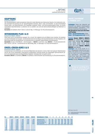 93
Preise, Leistungen
 Termine 2015
Leistungen: Preise inkl. Unterricht und
Unterkunft wie gebucht, Einstufungstest,
Teilnahmezertifikat, Lehrmaterial (1 Aus-
führung), kostenloser Internetzugang.
Alle Sprachkurse sind auch ohne Unter-
kunft buchbar.
Dauer 1 UE Einzelunterricht: 60 Min.
Dauer 1 UE Gruppenunterricht: 50 Min.
Termine: Kursnr.: I092411, I092421,
I092422: für Teilnehmer mit Vorkennt-
nissen jeden Montag. Für Anfänger:
07.01., 02.02., 02.03., 07.04., 04.05.,
01.06., 06.07., 03.08., 01.09., 28.09.,
26.10., 23.11.2015. Kursnr.: I092441,
I092442: jeden Montag.
Feiertage: 17.02., 01.05., 02.06., 01.11.,
08.12.Ausgefallener Unterricht wird nach-
geholt. Die Schule ist vom 01.01-06.01.
und 19.12.2015-10.01.2016 geschlossen.
Vom 30.03-06.04., 29.06.-05.07. und
29.08-31.08. findet kein Gruppenunter-
richt statt, Einzelunterricht ist möglich.
Anreise: Sonntag. Abreise: Samstag.
HAUPTKURS
Kursnummer I092411
Das Standardprogramm bietet kompetenten Unterricht in allen Bereichen der italienischen Sprache. Der strukturierte Lehr-
plan beinhaltet die Schulung der vier Sprachfertigkeiten Sprechen, Hören, Lesen und Schreiben. Je nach Kenntnisstand
werden Audio- und Videomaterialien und Fragebögen eingesetzt. Rollen- und Kommunikationsspiele helfen, die bereits
vorhandenen Sprachkenntnisse zu aktivieren und zu erweitern und somit die Kommunikationsfähigkeit auf Italienisch zu
verbessern.
Kursdaten: 20 UE/Woche. Mo-Fr 09.00-13.00 Uhr. Max. 10 TN/Gruppe. Für TN ab Kenntnisstufe A1.
INTENSIVKURS PLUS I  II		
Kursnummer I092421, I092422
Diese Kurse sind für Kursteilnehmer geeignet, die in kurzer Zeit möglichst viel und effektiv lernen möchten. Sie bestehen
aus einer Kombination von Gruppen- und Einzelunterricht.Am Vormittag ist der Kursinhalt identisch mit dem Hauptkurs.Am
Nachmittag erhält der Kursteilnehmer im Einzelunterricht ein individuell zugeschnittenes Sprachprogramm.
Kursdaten: 25 bzw. 30 UE/Woche = 20 UE Gruppen- + I092421: 5 UE Einzel- bzw. I092422: + 10 UE Einzelunterricht.
Mo-Fr 09.00-13.00 Uhr + Einzelunterricht am Nachmittag. Max. 10 TN/Gruppe. Für TN ab Kenntnisstufe A1.
EINZEL-CRASH-KURS I  II	
Kursnummer I092441, I092442
Einzelunterricht ist die effektivste und intensivste Möglichkeit eine Sprache zu lernen. Nach einer genauen Bedarfsanalyse
wird für den TN ein individuelles Lernprogramm ausgearbeitet. Einerseits werden die notwendigen Sprachstrukturen ge-
lernt und andererseits kann berufsspezifisches Vokabular miteingebunden und geübt werden.
Kursdaten: I092441: 20 UE/Woche.I092442: 30 UE/Woche.Unterrichtszeiten nachVereinbarung.FürTN ab KenntnisstufeA1.
Alle Preise in Euro (€)
UE = Unterrichtseinheiten (Unterrichtsstunden)
TN	 = Teilnehmer(innen)
PADUAI•Italien
	Wo. I092411 I092421 I092422 I092441 I092442
	1 	 159	309	459	609	909
	2 	 309	 609	 909	1209	1809
	3 	 459	 909	1359	1809	2709
	4 	 609	1209	1809	2409	3609
	6 	 909	1809	2709
	8 	 1209	2409	3609
	 10 	 1509	3009	4509
	 12 	 1809	3609	5409
Der Flug ist in o.g. Leistung nicht in-
begriffen. Wir vermitteln Ihnen gerne
auf Wunsch einen günstigen Flug.
Unterkunftspreisein€/Wochen 	 1	 2	3	4	6	8	10	12	
	
Gastfamilie EZ/HP	 250	 500	 750	1000	1500	2000	2500	3000
Privatunterkunft EZ	 100	200	300	400	600	800	1000	1200
Gemeinschaftsapt. EZ	 100	200	300	400	600	800	1000	1200
Studio-Apartment	 260	 530	 810	1000	1520	2000	2520	3000
Noch Fragen?
Tel. 089 / 22 49 99
mail@elsta-sprachreisen.de
 