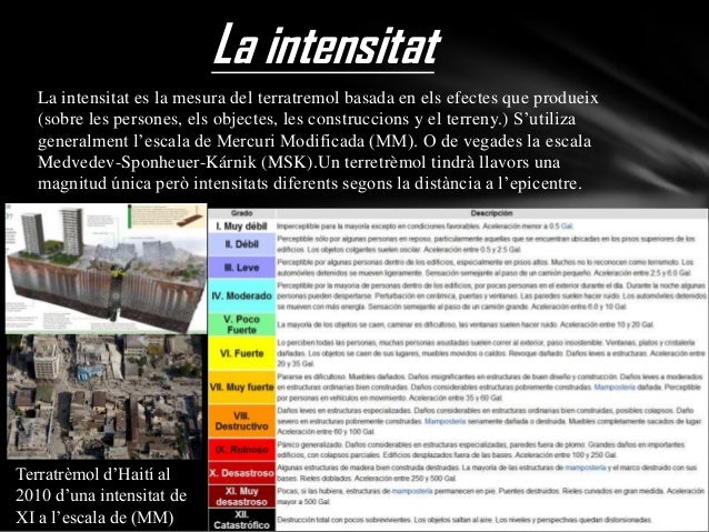ELS TERRATRÈMOLS