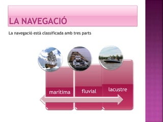 La navegació està classificada amb tres parts
marítima fluvial lacustre
 