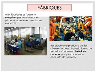 FÀBRIQUES
A les fàbriques es fan servir
màquines per transformar les
primeres matèries en productes
elaborats.
Per elaborar el producte cal fer
diverses tasques. Aquesta forma de
treballar s´anomena treball en
cadena, perquè cada tasca
necessita de l´anterior.
 