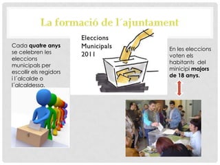 Cada quatre anys
se celebren les
eleccions
municipals per
escollir els regidors
i l´alcalde o
l´alcaldessa.
En les eleccions
voten els
habitants del
minicipi majors
de 18 anys.
 