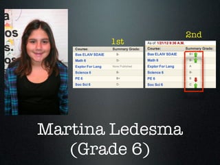 2nd
       1st




Martina Ledesma
   (Grade 6)
 