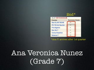 2nd*




         *Ana V. arrived after 1st quarter




Ana Veronica Nunez
    (Grade 7)
 