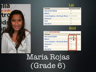 1st




          2nd




Maria Rojas
 (Grade 6)
 