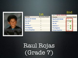 2nd
    1st




Raul Rojas
(Grade 7)
 