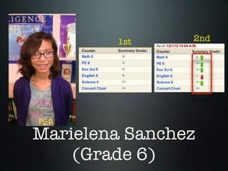 1st     2nd




Marielena Sanchez
    (Grade 6)
 