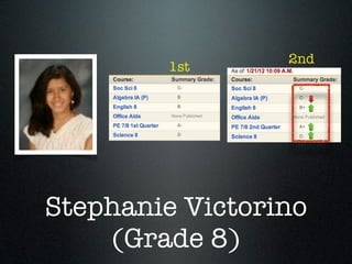 2nd
        1st




Stephanie Victorino
    (Grade 8)
 