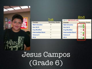 2nd
      1st




Jesus Campos
  (Grade 6)
 