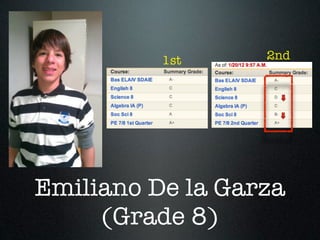 1st     2nd




Emiliano De la Garza
     (Grade 8)
 