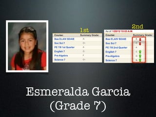 2nd
        1st




Esmeralda Garcia
   (Grade 7)
 